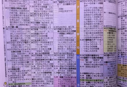 【乃木坂46】NOGIBINGO6の放送確定キター！！（画像あり）